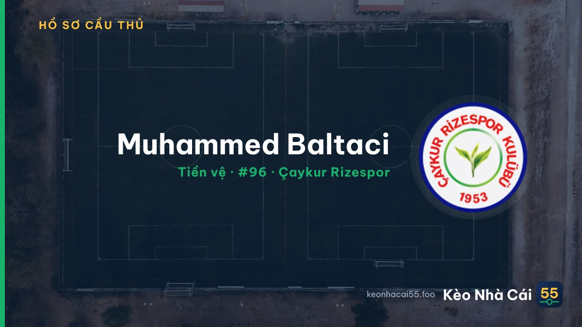 Muhammed Baltaci — Çaykur Rizespor