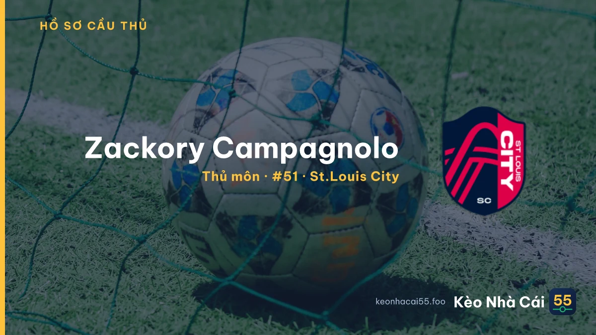Zackory Campagnolo — St.Louis City