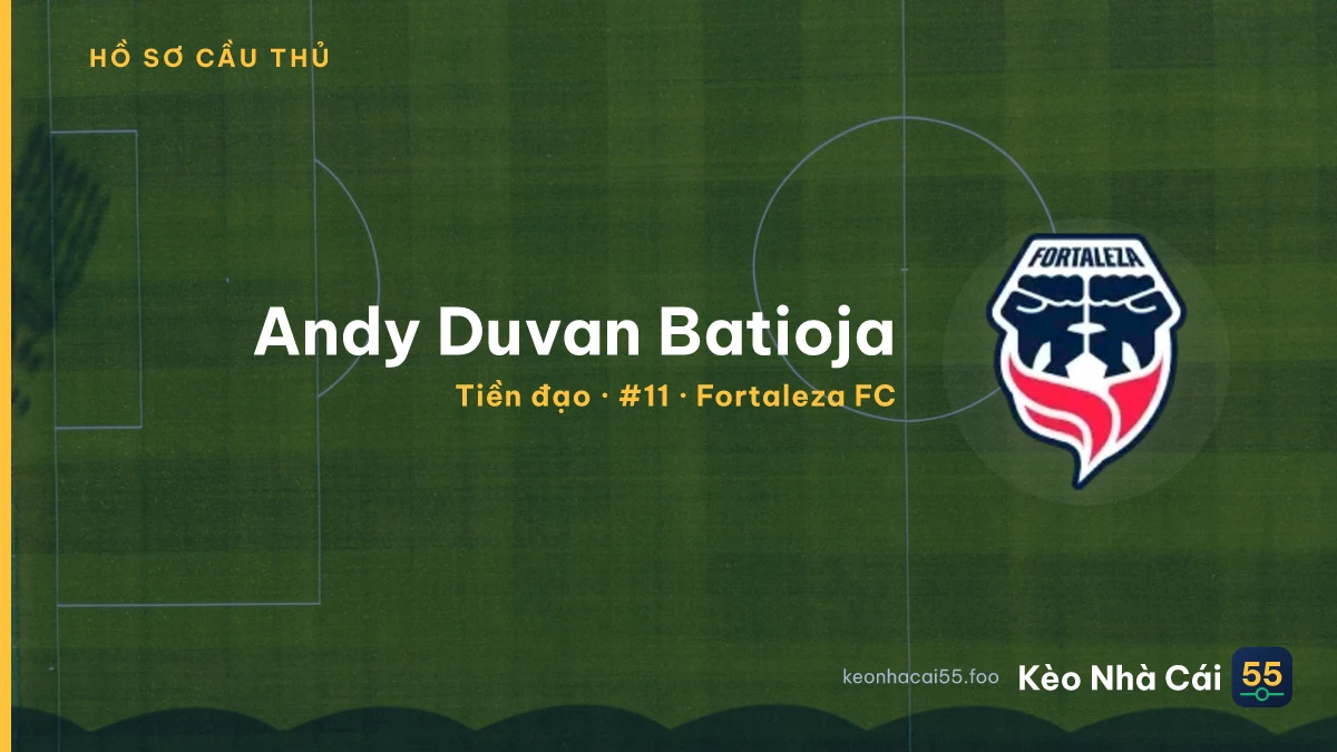 Andy Duvan Batioja — Fortaleza FC