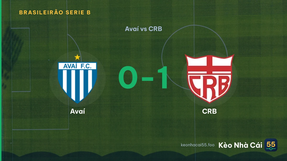 Nhận định Avaí vs CRB ngày 12/08/2026