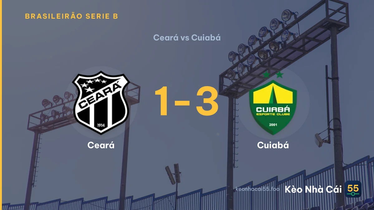Nhận định Ceará vs Cuiabá ngày 16/08/2026
