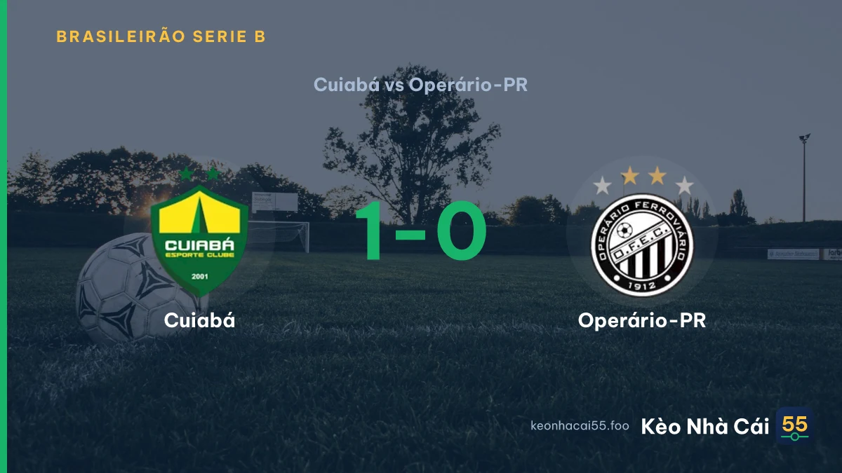 Nhận định Cuiabá vs Operário-PR ngày 20/08/2026