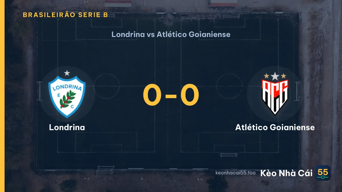 Nhận định Londrina vs Atlético Goianiense ngày 19/08/2026