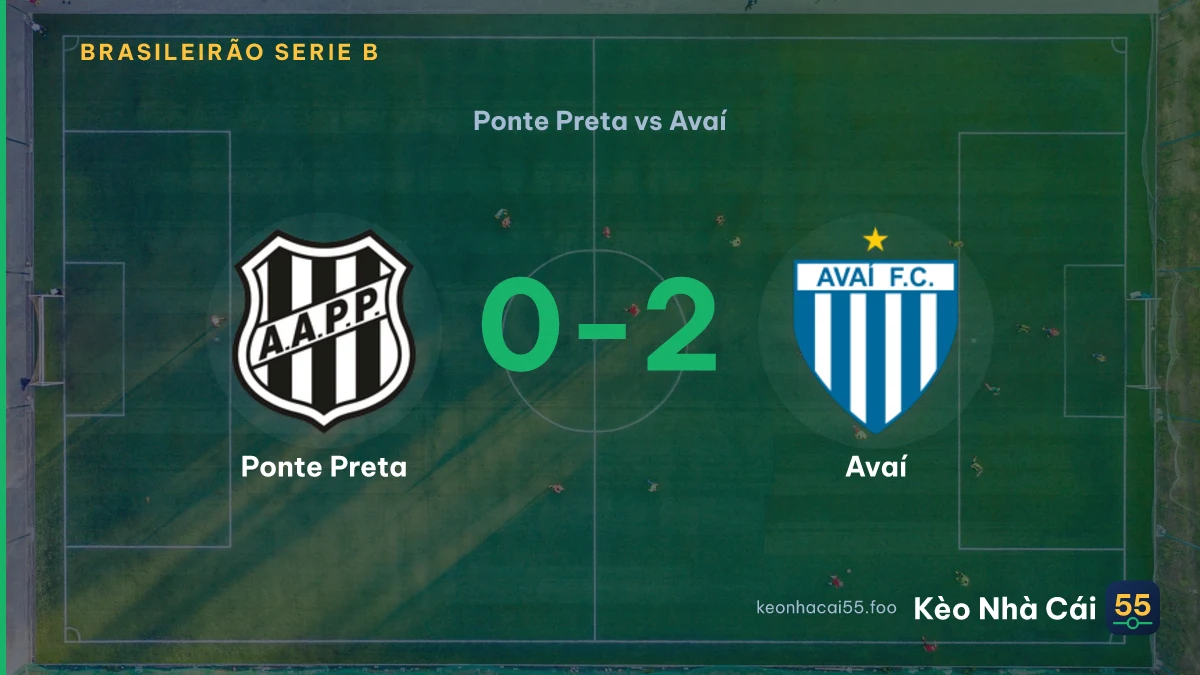 Nhận định Ponte Preta vs Avaí ngày 24/08/2026
