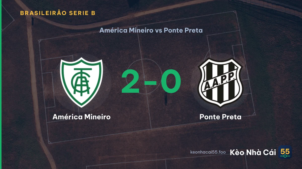 Nhận định América Mineiro vs Ponte Preta ngày 31/08/2026
