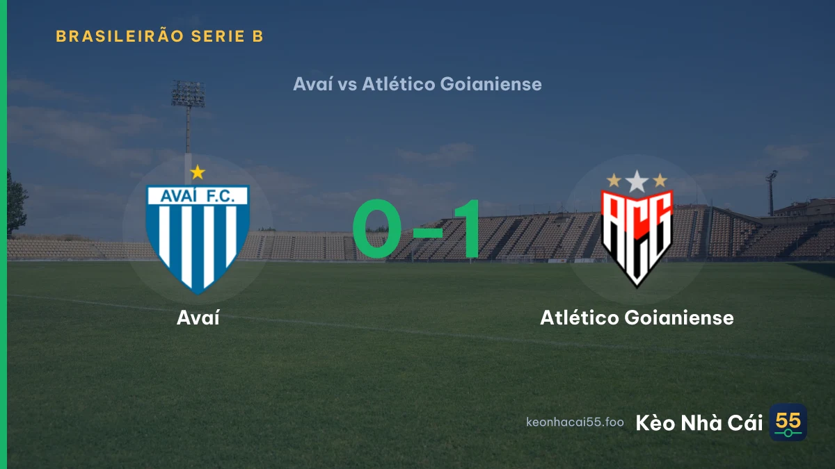 Nhận định Avaí vs Atlético Goianiense ngày 31/08/2026