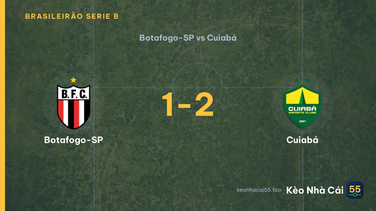 Nhận định Botafogo-SP vs Cuiabá ngày 30/08/2026