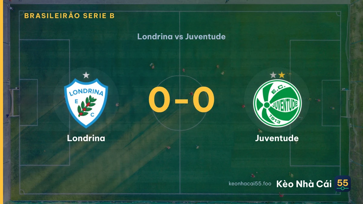 Nhận định Londrina vs Juventude ngày 02/09/2026