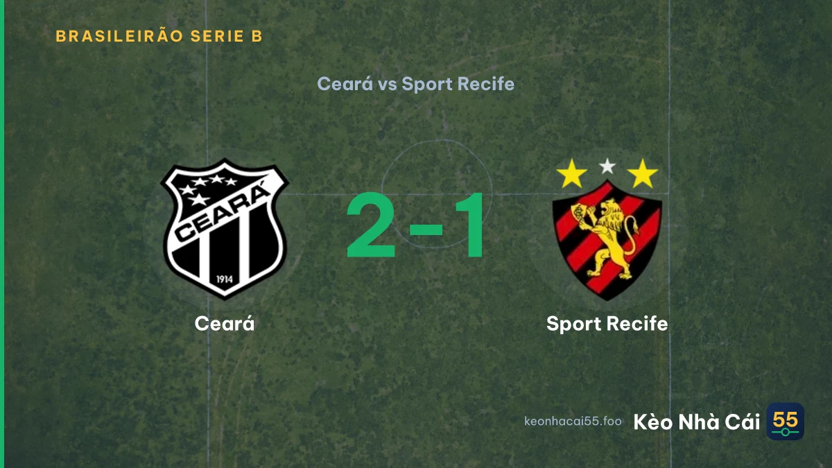 Nhận định Ceará vs Sport Recife ngày 06/09/2026