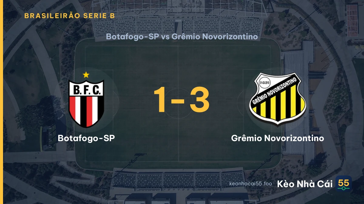 Nhận định Botafogo-SP vs Grêmio Novorizontino ngày 10/09/2026