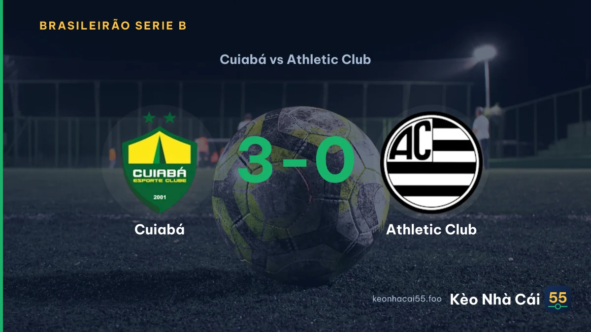 Nhận định Cuiabá vs Athletic Club ngày 09/09/2026