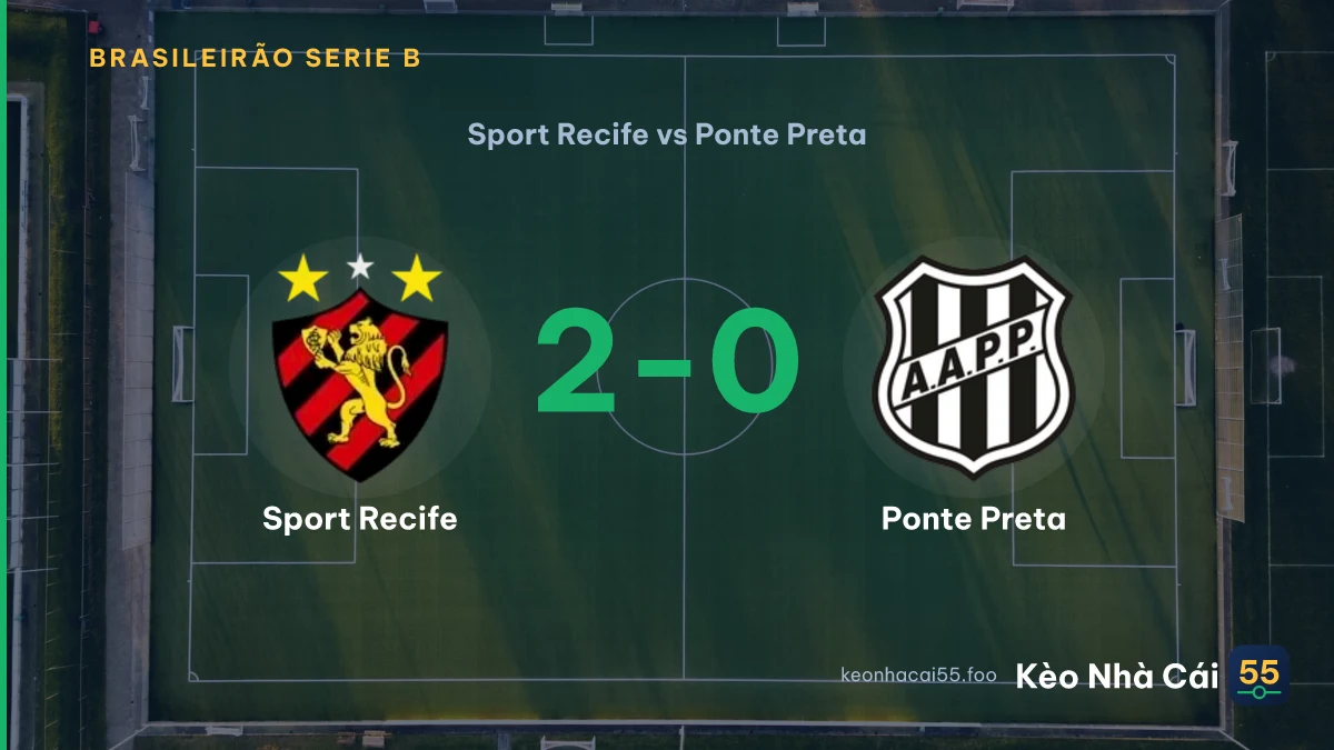 Nhận định Sport Recife vs Ponte Preta ngày 11/09/2026
