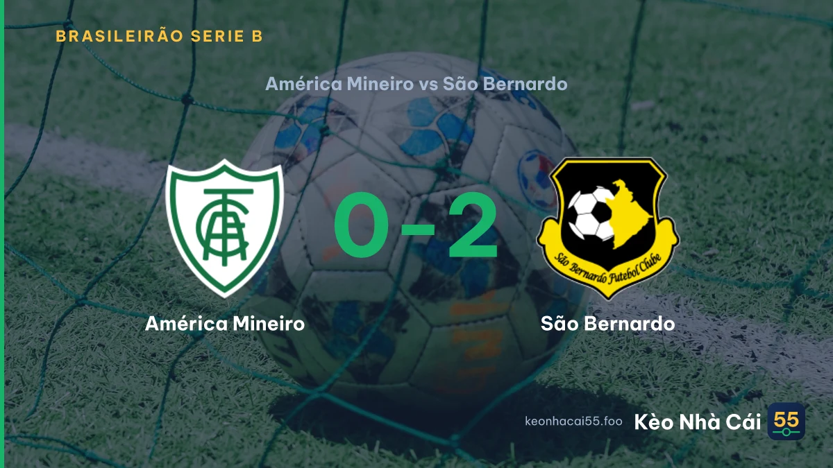 Nhận định América Mineiro vs São Bernardo ngày 15/09/2026