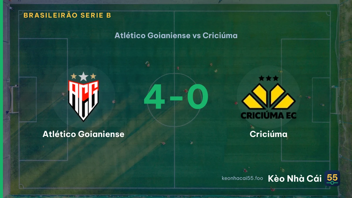 Nhận định Atlético Goianiense vs Criciúma ngày 14/09/2026