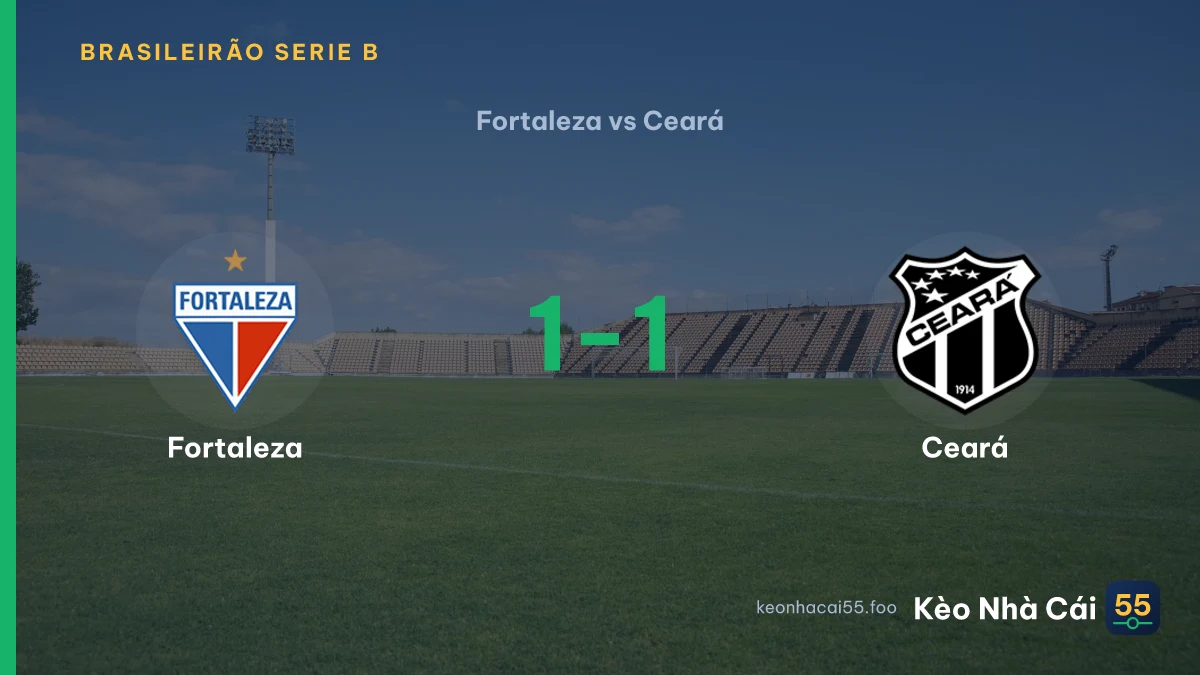 Nhận định Fortaleza vs Ceará ngày 14/09/2026
