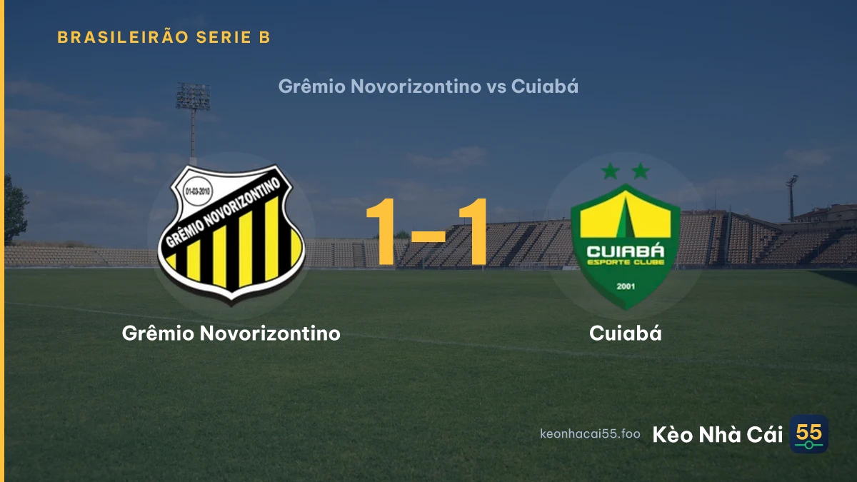 Nhận định Grêmio Novorizontino vs Cuiabá ngày 14/09/2026