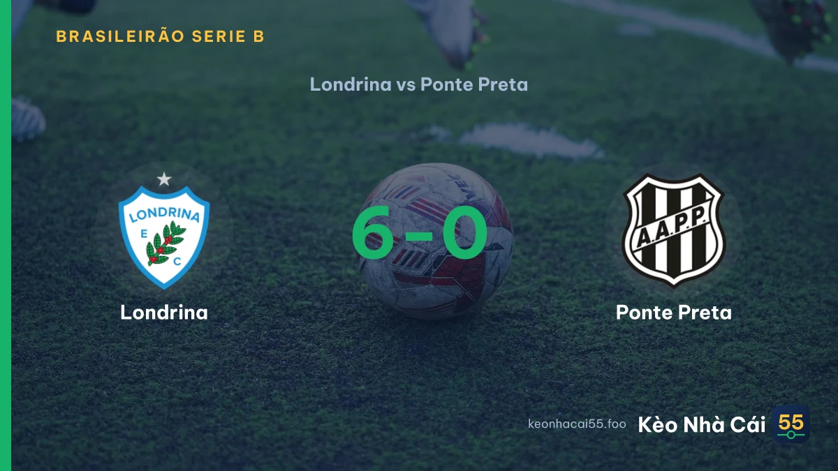 Nhận định Londrina vs Ponte Preta ngày 16/09/2026