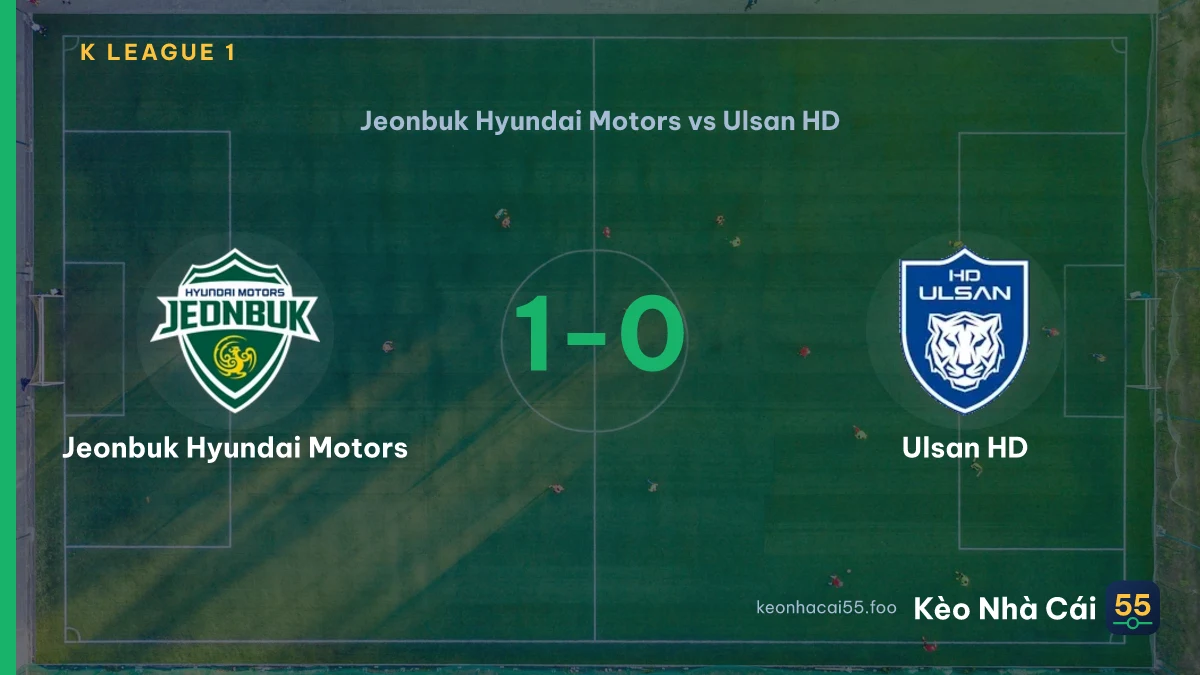 Nhận định Jeonbuk Hyundai Motors vs Ulsan HD ngày 22/08/2026
