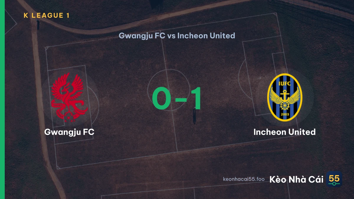 Nhận định Gwangju FC vs Incheon United ngày 23/08/2026