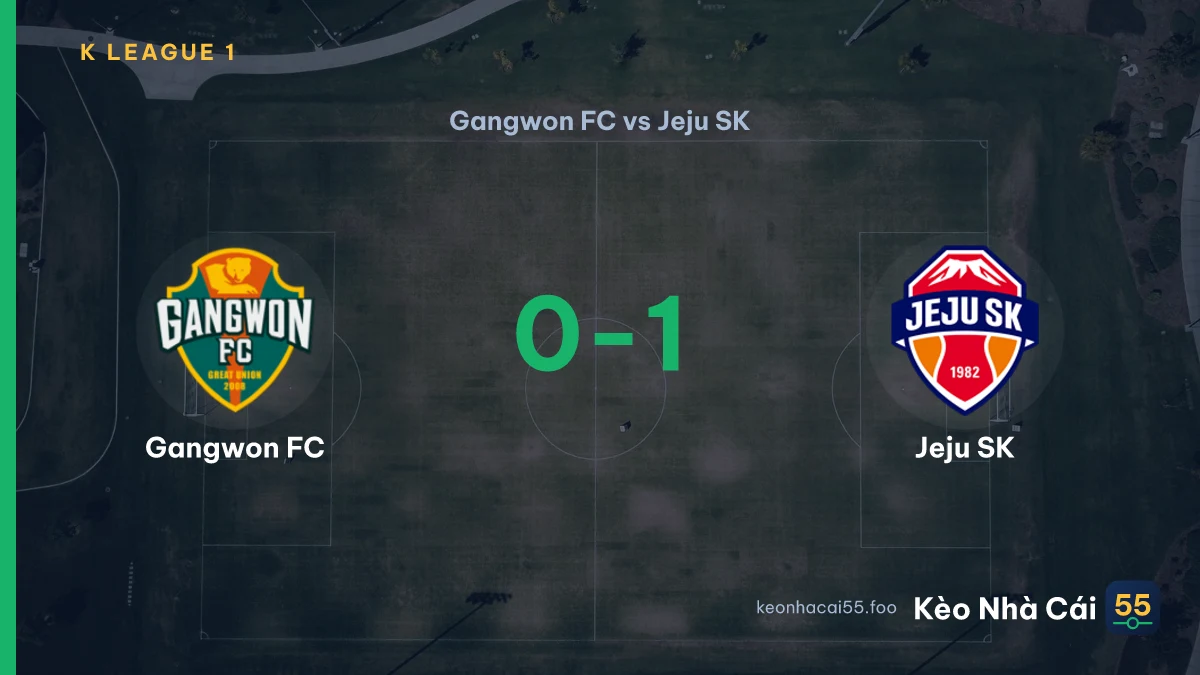 Nhận định Gangwon FC vs Jeju SK ngày 20/09/2026