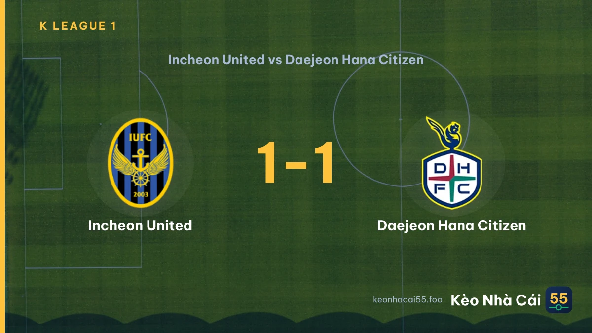 Nhận định Incheon United vs Daejeon Hana Citizen ngày 20/09/2026