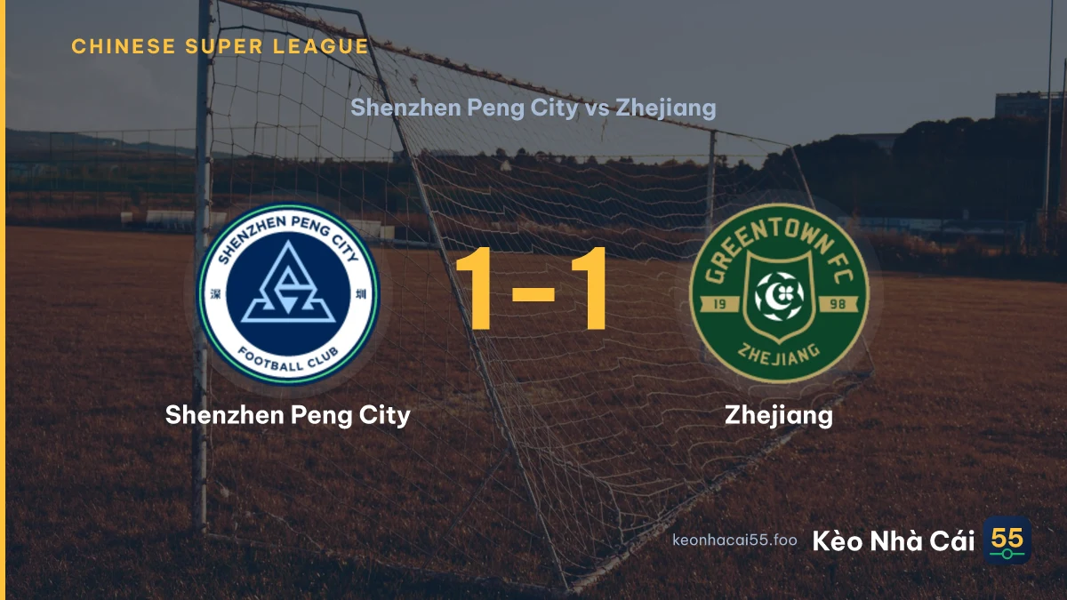 Nhận định Shenzhen Peng City vs Zhejiang ngày 22/08/2026