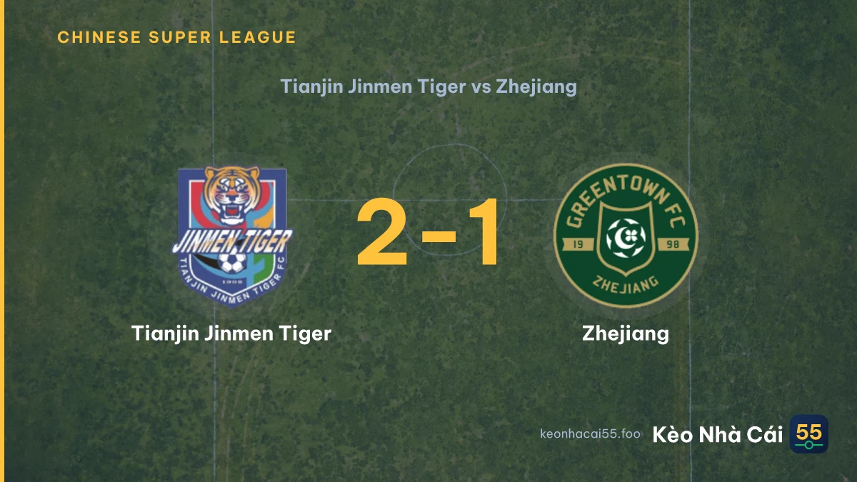 Nhận định Tianjin Jinmen Tiger vs Zhejiang ngày 06/09/2026