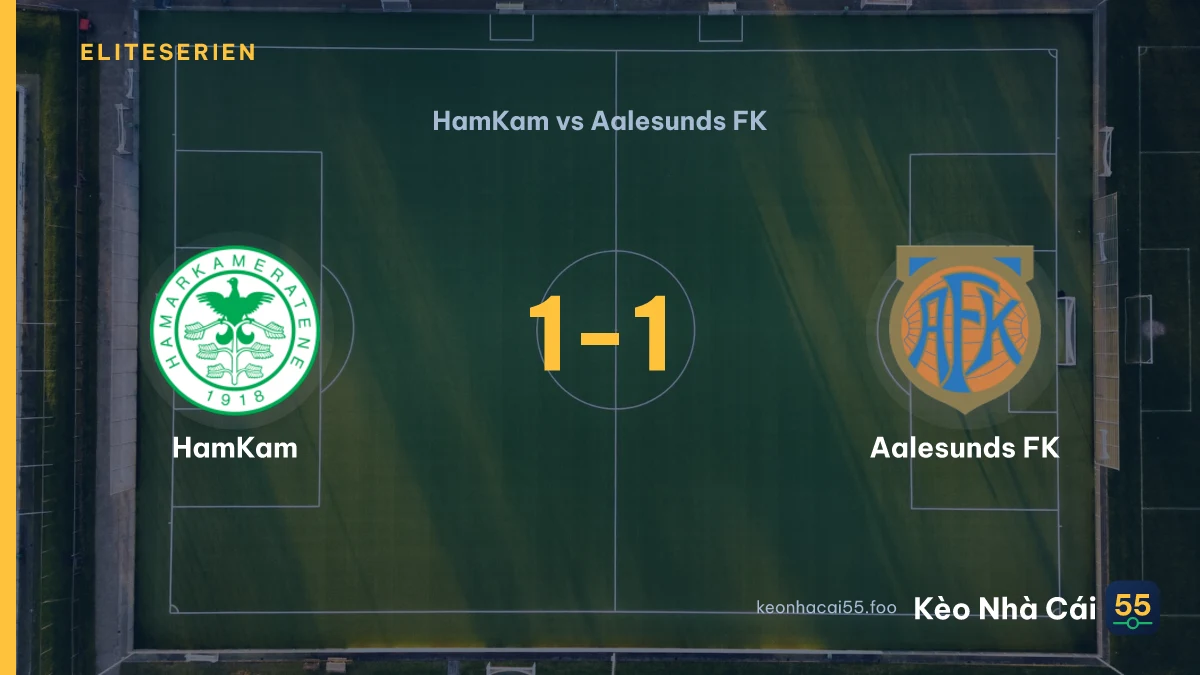 Nhận định HamKam vs Aalesunds FK ngày 09/08/2026