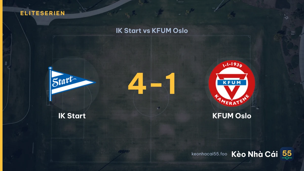 Nhận định IK Start vs KFUM Oslo ngày 30/08/2026