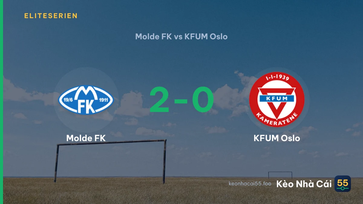 Nhận định Molde FK vs KFUM Oslo ngày 06/09/2026