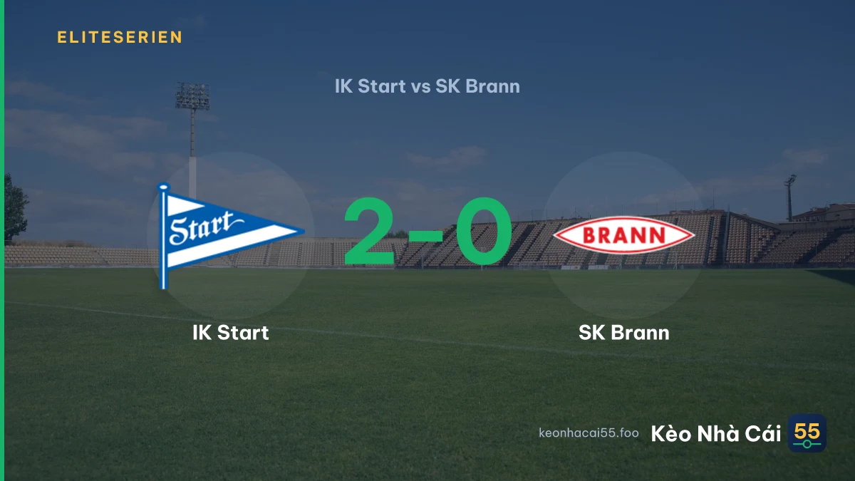 Nhận định IK Start vs SK Brann ngày 13/09/2026