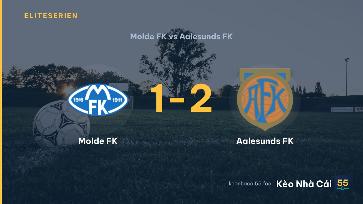 Nhận định Molde FK vs Aalesunds FK ngày 19/09/2026