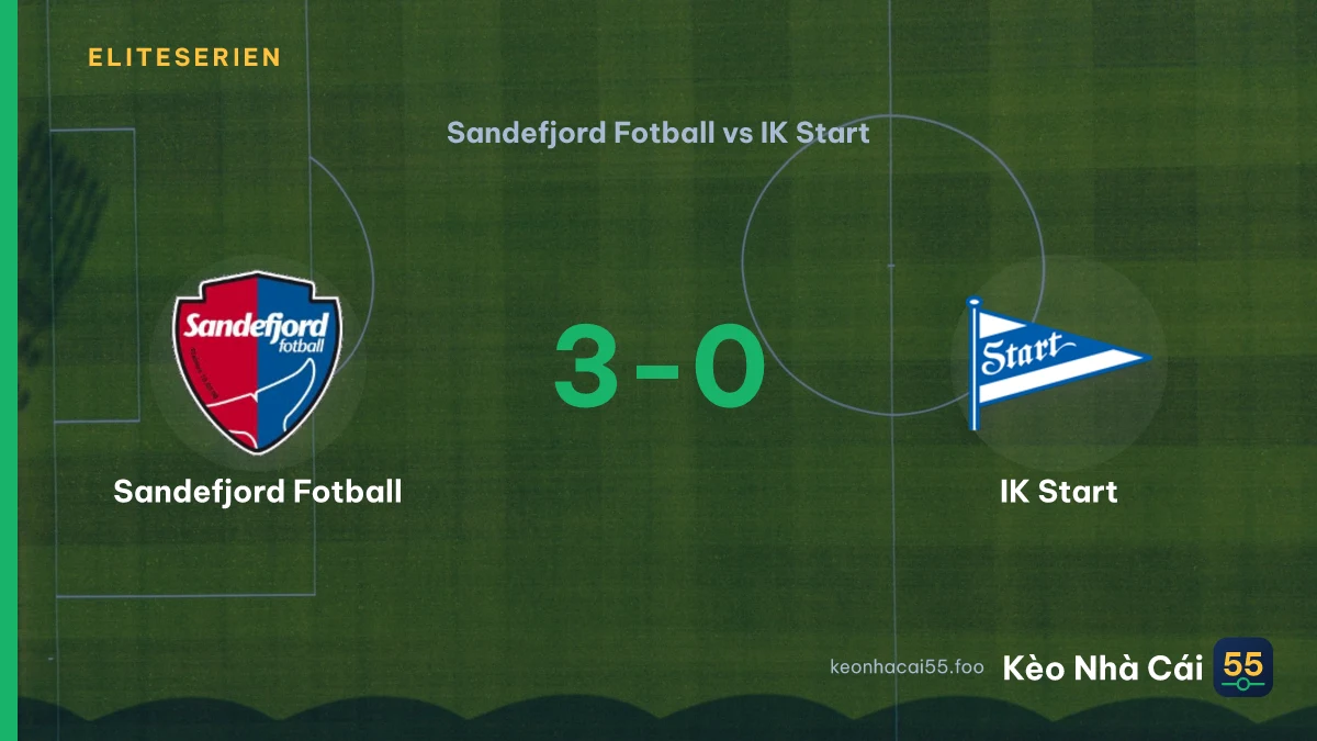 Nhận định Sandefjord Fotball vs IK Start ngày 20/09/2026