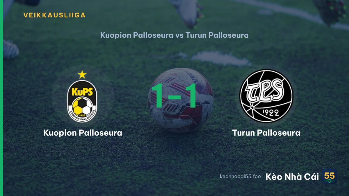 Nhận định Kuopion Palloseura vs Turun Palloseura ngày 09/08/2026
