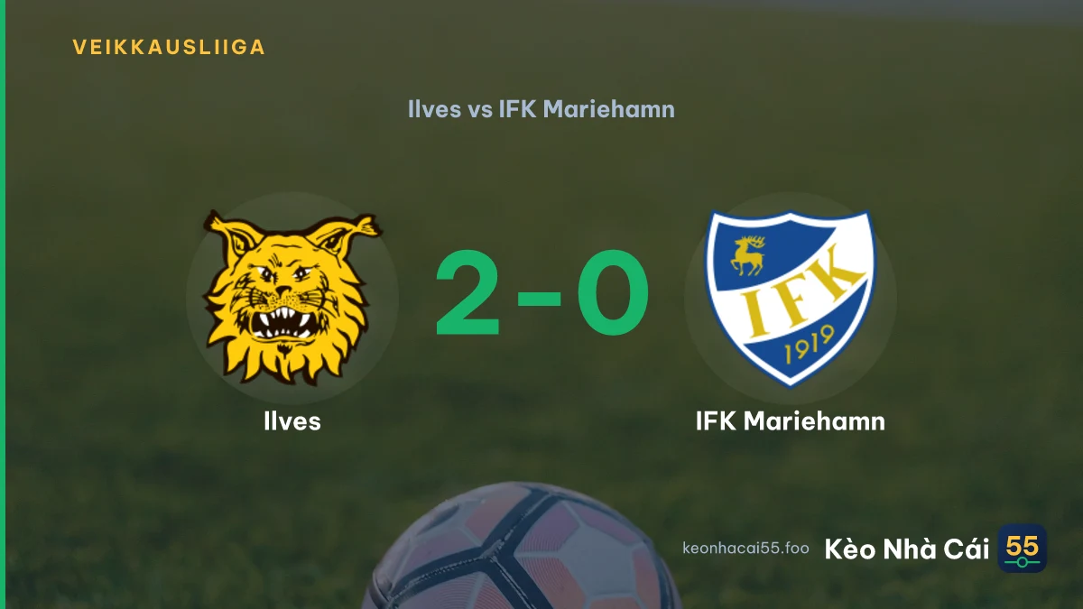 Nhận định Ilves vs IFK Mariehamn ngày 09/08/2026