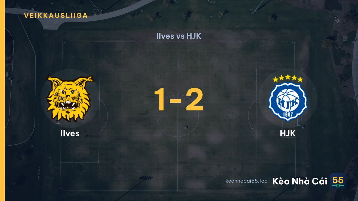 Nhận định Ilves vs HJK ngày 31/08/2026