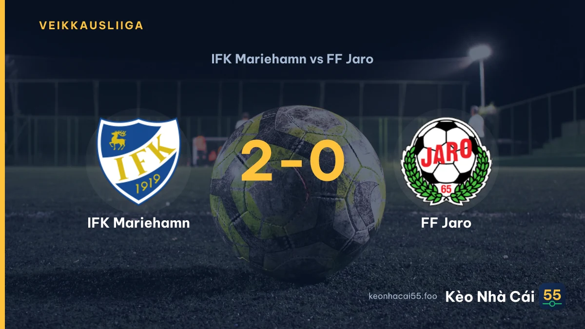 Nhận định IFK Mariehamn vs FF Jaro ngày 31/08/2026