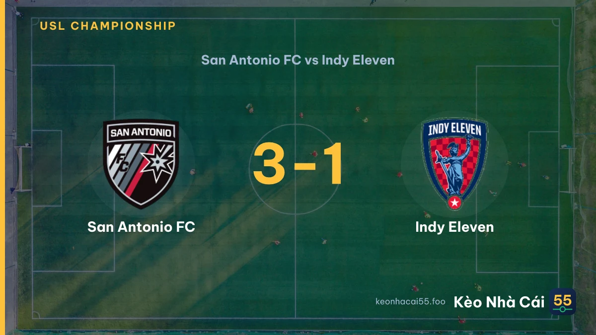 Nhận định San Antonio FC vs Indy Eleven ngày 01/08/2026