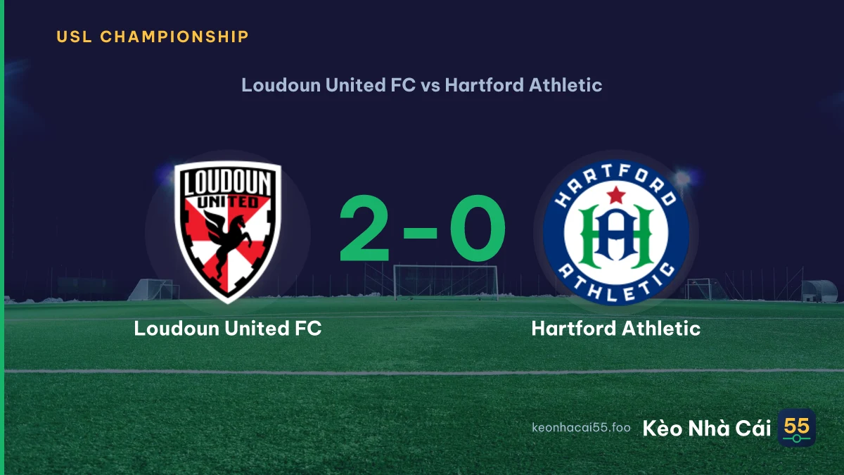 Nhận định Loudoun United FC vs Hartford Athletic ngày 02/08/2026