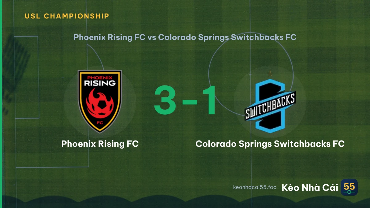 Nhận định Phoenix Rising FC vs Colorado Springs Switchbacks FC ngày 20/08/2026
