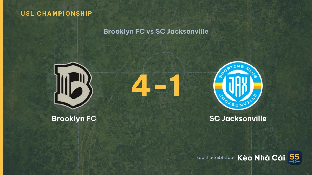 Nhận định Brooklyn FC vs SC Jacksonville ngày 30/08/2026