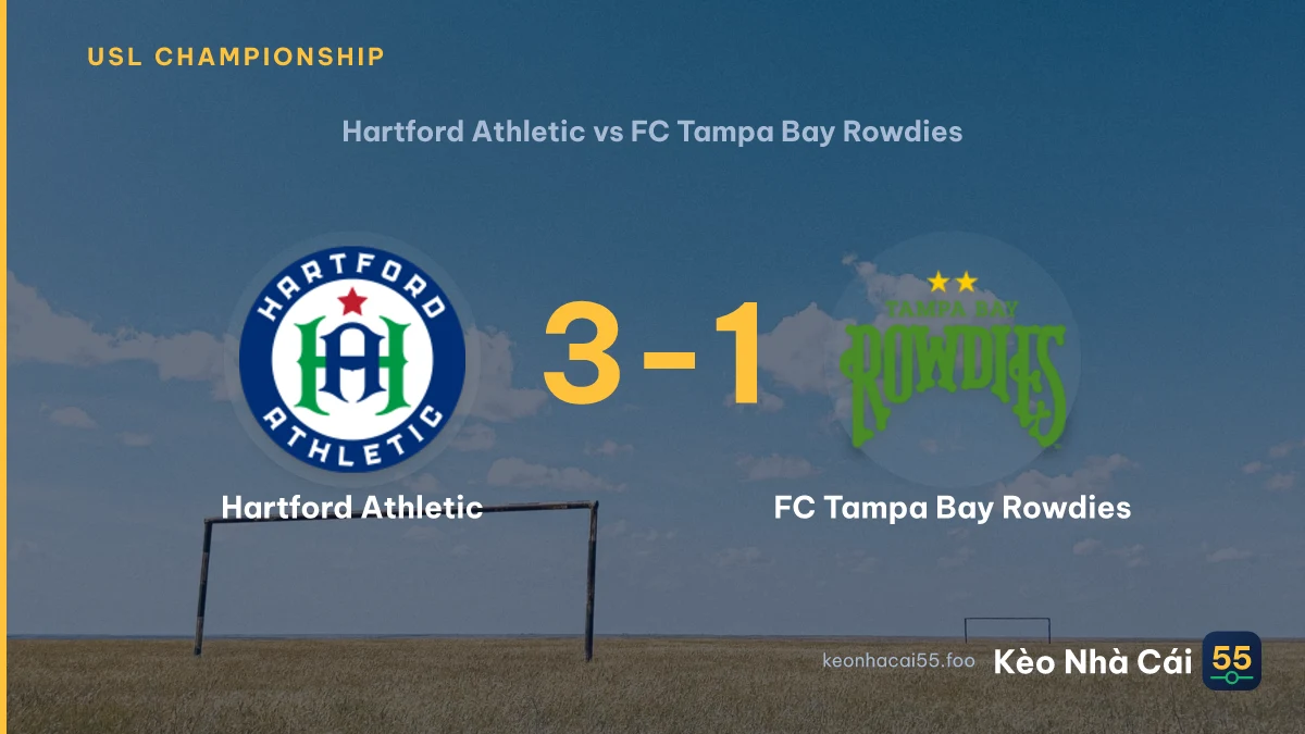 Nhận định Hartford Athletic vs FC Tampa Bay Rowdies ngày 13/09/2026