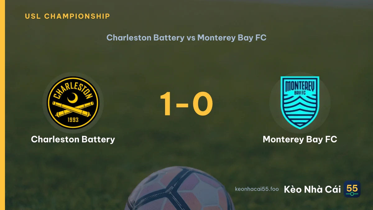 Nhận định Charleston Battery vs Monterey Bay FC ngày 20/09/2026