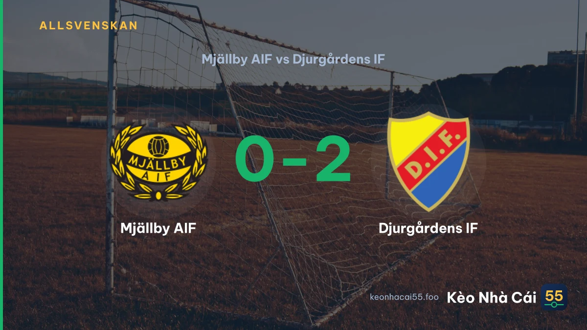 Nhận định Mjällby AIF vs Djurgårdens IF ngày 04/09/2026
