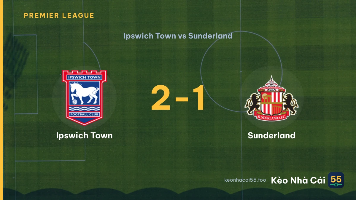 Nhận định Ipswich Town vs Sunderland ngày 22/08/2026