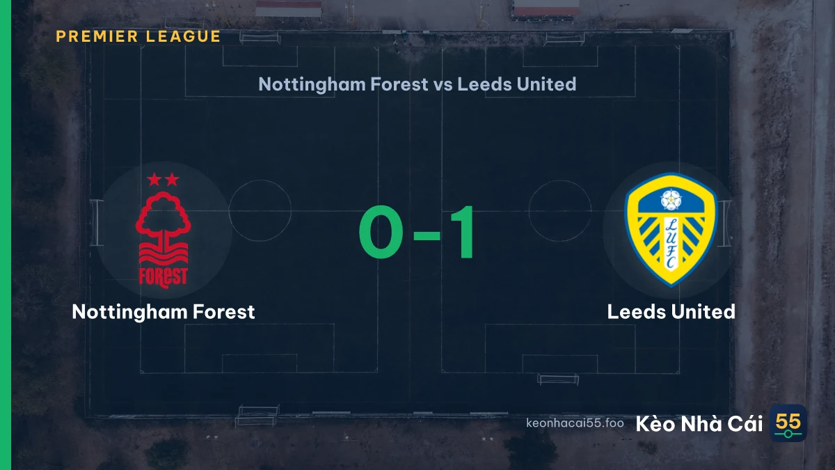 Nhận định Nottingham Forest vs Leeds United ngày 22/08/2026