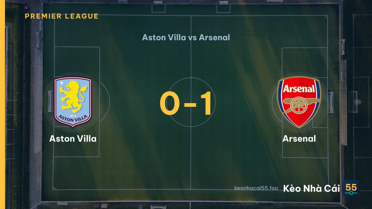 Nhận định Aston Villa vs Arsenal ngày 01/09/2026
