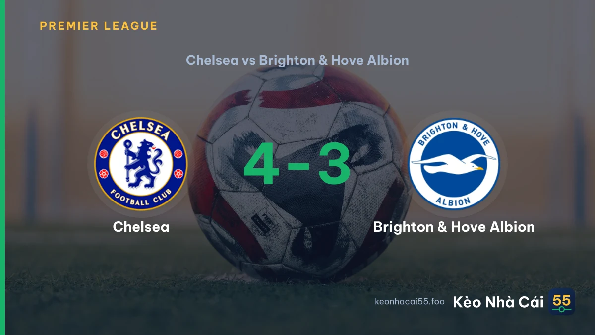 Nhận định Chelsea vs Brighton & Hove Albion ngày 30/08/2026