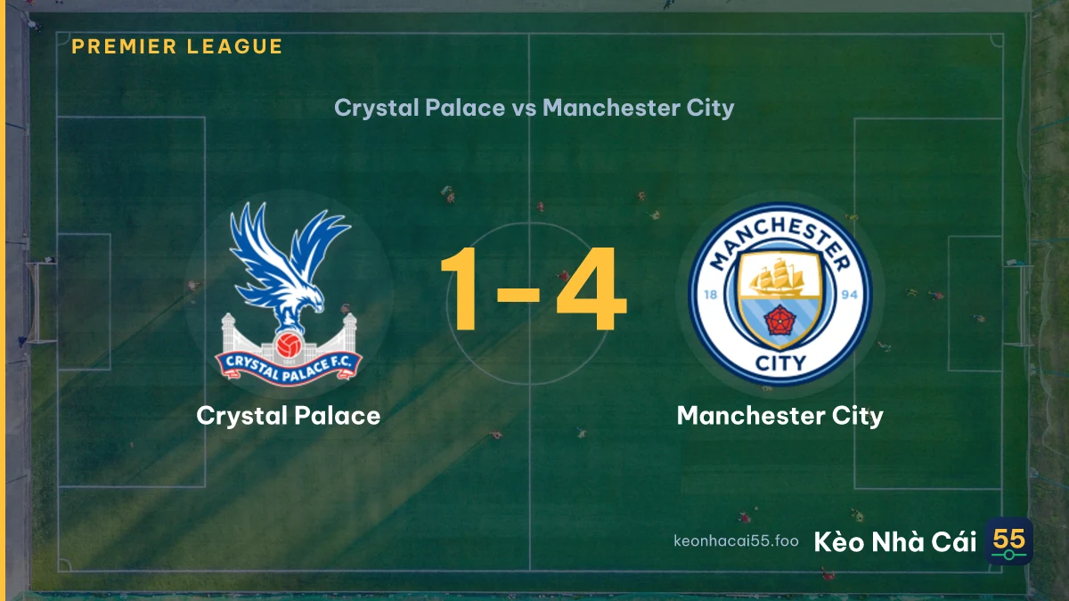 Nhận định Crystal Palace vs Manchester City ngày 29/08/2026