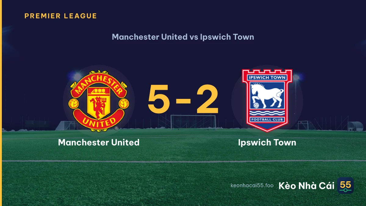 Nhận định Manchester United vs Ipswich Town ngày 30/08/2026